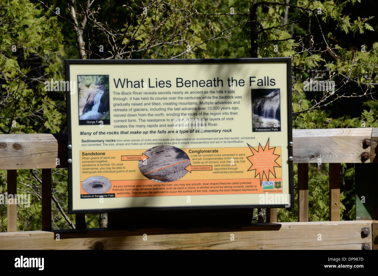 Informations-Schild am Black River Falls Hafen in Bessemer, Michigan Stockfoto