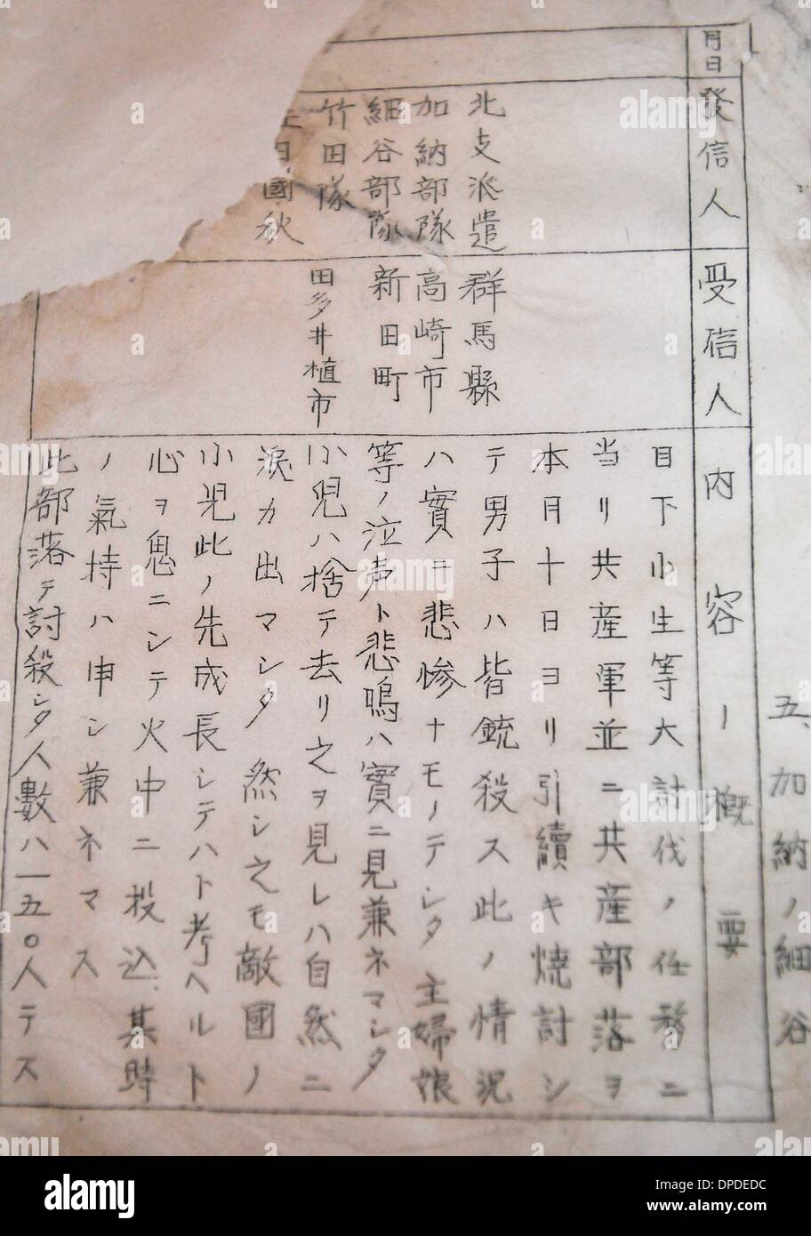 (140113)--CHAGNCHUN, 13. Januar 2014 (Xinhua)--Foto am 7. Januar 2014 zeigt eine monatliche Prüfungsbericht des Postdienstes durch japanische Militärpolizei Kwangtung Armee enthüllt, dass die japanischen Truppen chinesische Männer mit Gewehren töten und lebendig Kinder ins Feuer 1938 in Changchun, Hauptstadt des nordöstlichen Chinas Provinz Jilin zu werfen. Führt durch die japanische Dokumente kürzlich von Jilin Landesarchiv bezüglich "Buchstaben von japanischen Soldaten" zeigen im Detail, die japanischen Truppen Kriegsführung Verbrechen wie Vergewaltigung, Frau und Kinder töten, die die Soldaten selbst sogar solche nicht ausstehen können. Stockfoto