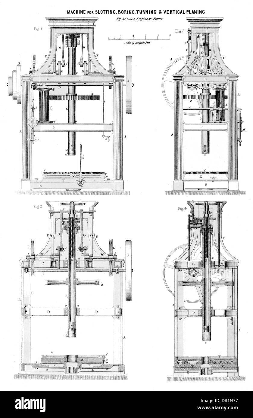 Maschine zum Schlitzen, Bohren, drehen und vertikalen Hobeln ca. 1889 Stockfoto