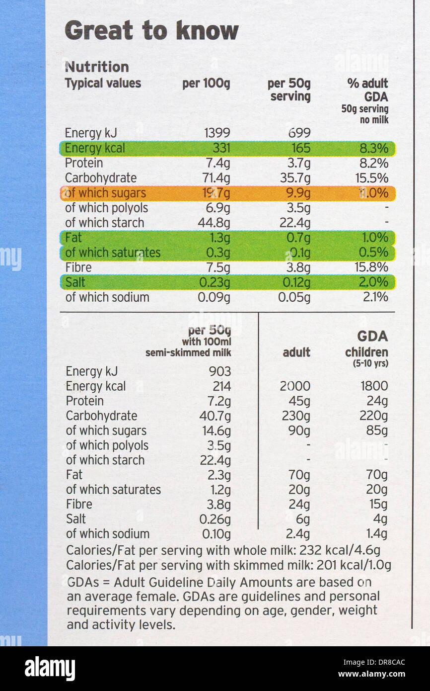 Nährwertangaben auf eine Cornflakes-Packung. Stockfoto