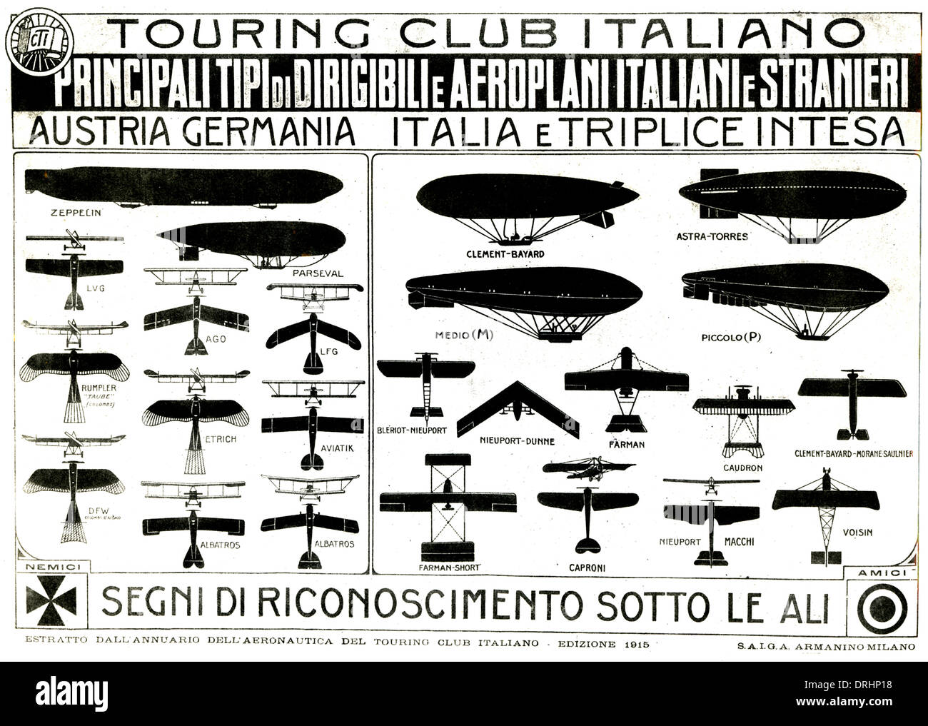 Touring Club Italiano Chart, Flugzeuge und Luftschiffe Stockfoto