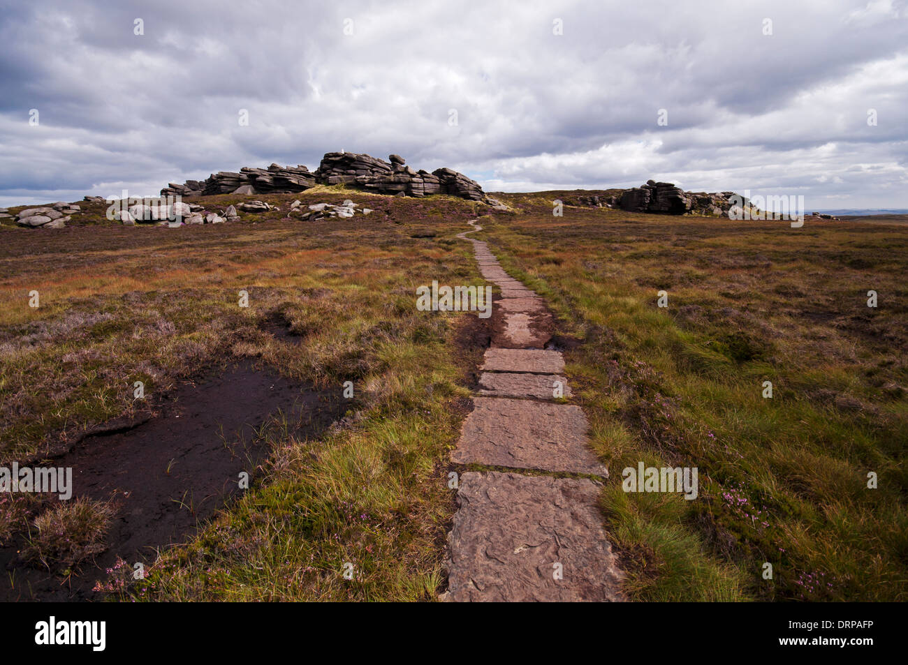 Fußweg zum Tor von verlorenen Lad am Derwent Rand im Peak District National Park zurück. Stockfoto