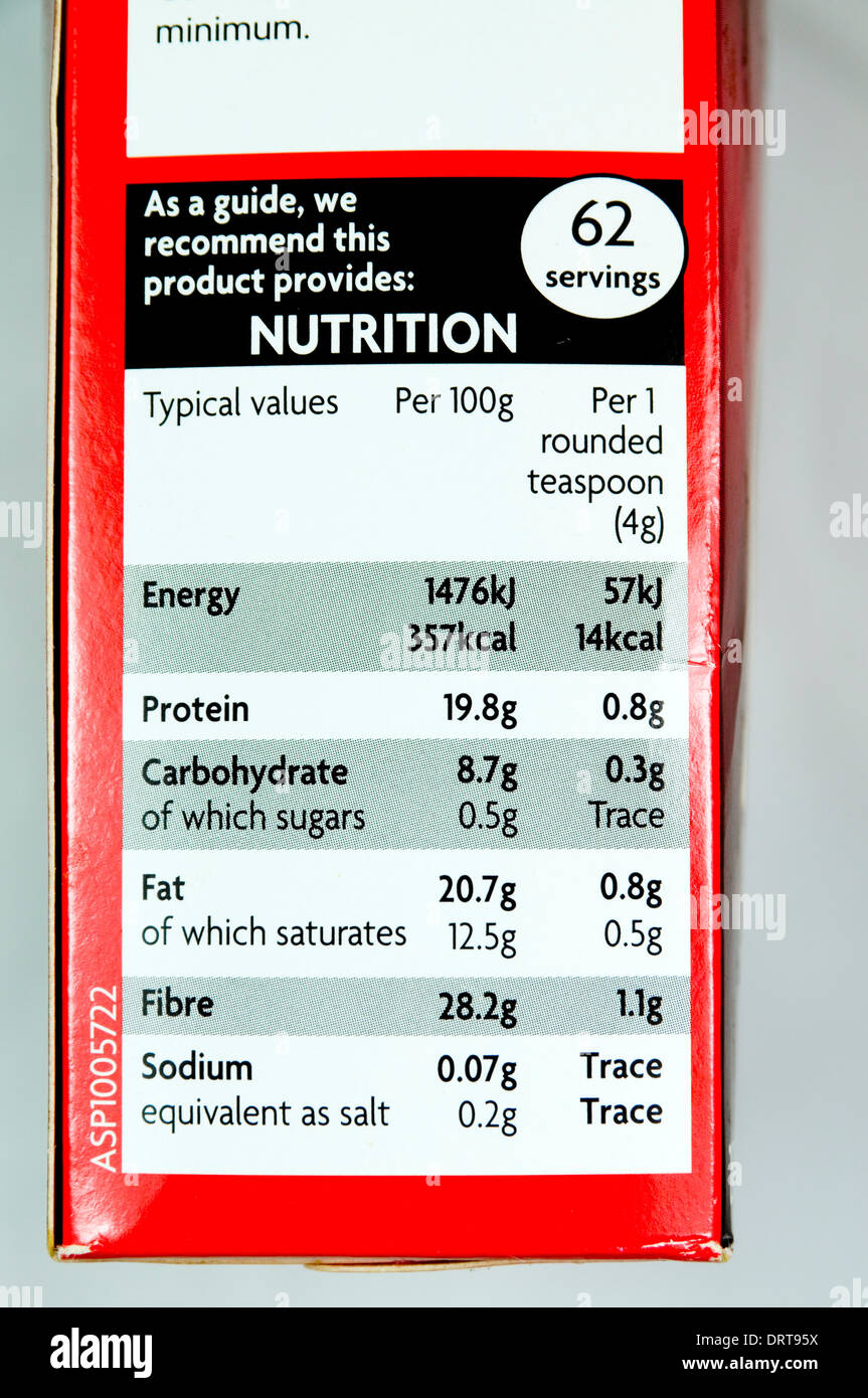 Informationen zur Ernährung Lebensmittel Label. Stockfoto