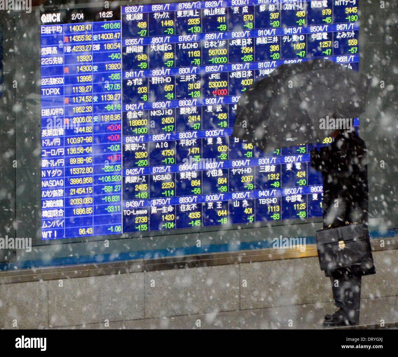 Tokio, Japan. 4. Februar 2014. Ein Fußgänger stoppt, um einen Blick auf das elektrische Brett ein Tokio Börsenmaklern im fallenden Schnee auf Dienstag, 4. Februar 2014 haben. Tokyo Aktien nahm noch eine Tracht Prügel mit der Nikkei fiel mehr als 600 Punkte auf einer viermonatigen Schließung gering. 225-Thema Nikkei Stock Average endete um 610,66 Punkte von Montag an 14,008.47, markiert die größte eintägige Rückgang etwa acht Monate. Bildnachweis: Natsuki Sakai/AFLO/Alamy Live-Nachrichten Stockfoto