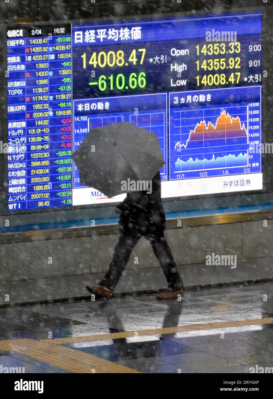 Tokio, Japan. 4. Februar 2014. Ein Fußgänger Spaziergänge durch das elektrische Brett ein Tokio Börsenmaklern im fallenden Schnee am Dienstag, 4. Februar 2014. Tokyo Aktien nahm noch eine Tracht Prügel mit der Nikkei fiel mehr als 600 Punkte auf einer viermonatigen Schließung gering. 225-Thema Nikkei Stock Average endete um 610,66 Punkte von Montag an 14,008.47, markiert die größte eintägige Rückgang etwa acht Monate. Bildnachweis: Natsuki Sakai/AFLO/Alamy Live-Nachrichten Stockfoto