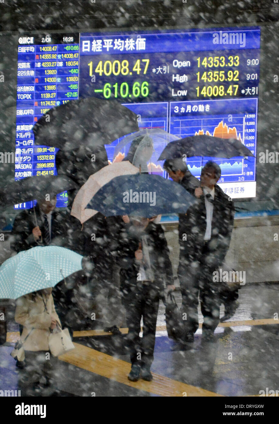 Tokio, Japan. 4. Februar 2014. Tokyo Aktien nehmen noch eine Tracht Prügel mit der Nikkei fiel mehr als 600 Punkte auf einer viermonatigen Schließung tief am Dienstag, 4. Februar 2014. 225-Thema Nikkei Stock Average endete um 610,66 Punkte von Montag an 14,008.47, markiert die größte eintägige Rückgang etwa acht Monate. Bildnachweis: Natsuki Sakai/AFLO/Alamy Live-Nachrichten Stockfoto