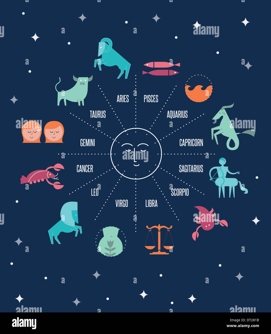 Illustration der Tierkreis Zeichen auf blauem Hintergrund Stockfoto