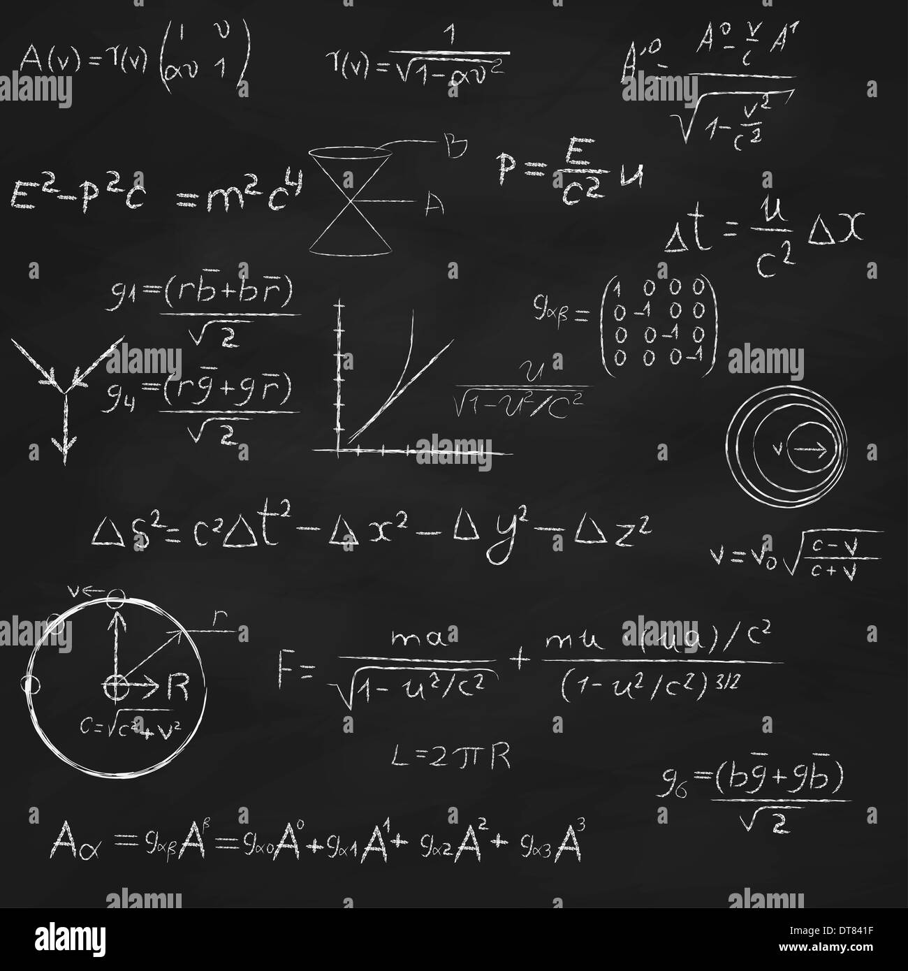 Hintergrund mit Blackboard mit Relativitätstheorie und String Theorie Gleichungen, Formeln und Handzeichnungen. Stockfoto