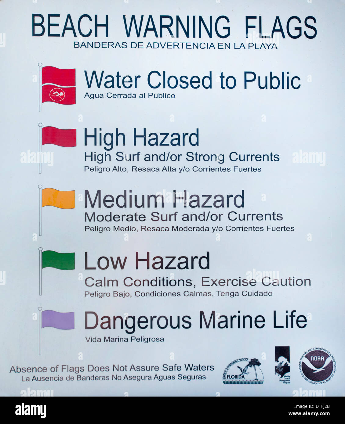 Melden Sie für Beachflags Warnung und was sie bedeuten Stockfoto
