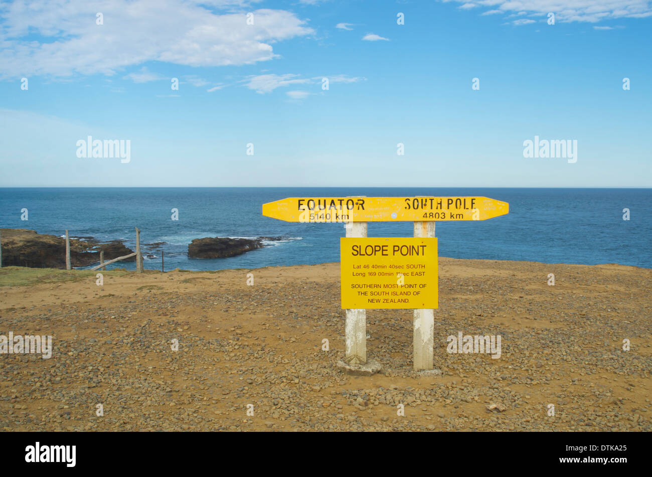 Wegweiser im Slope Point, am südlichsten Punkt Neuseelands. Stockfoto