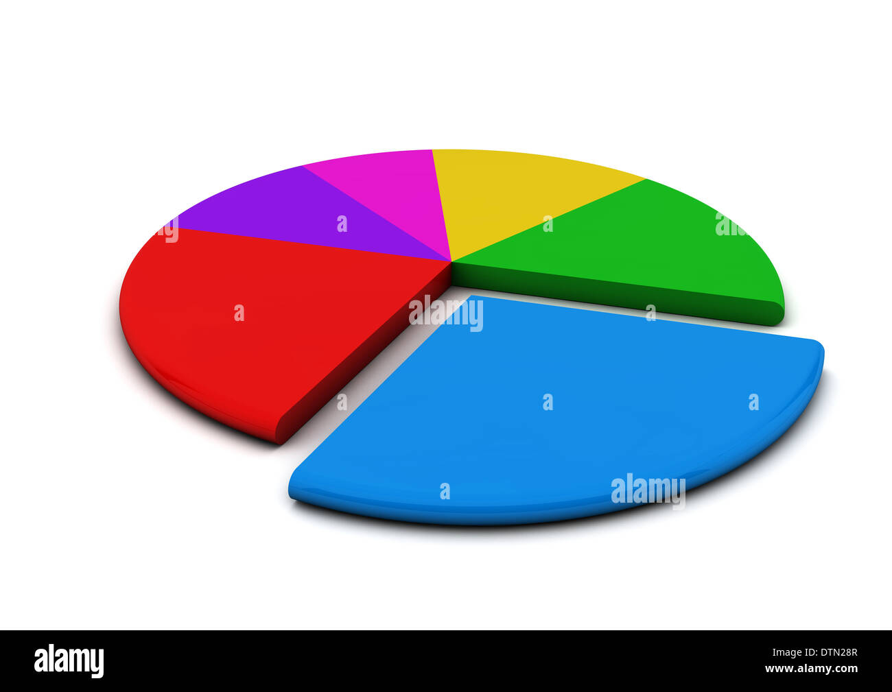 Pie kreisförmige Darstellung Stockfoto