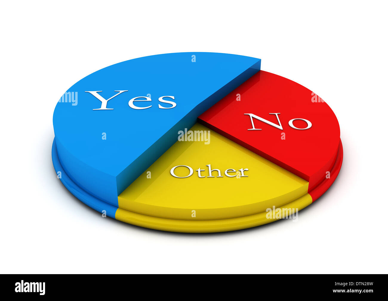 Pie kreisförmige Darstellung Stockfoto