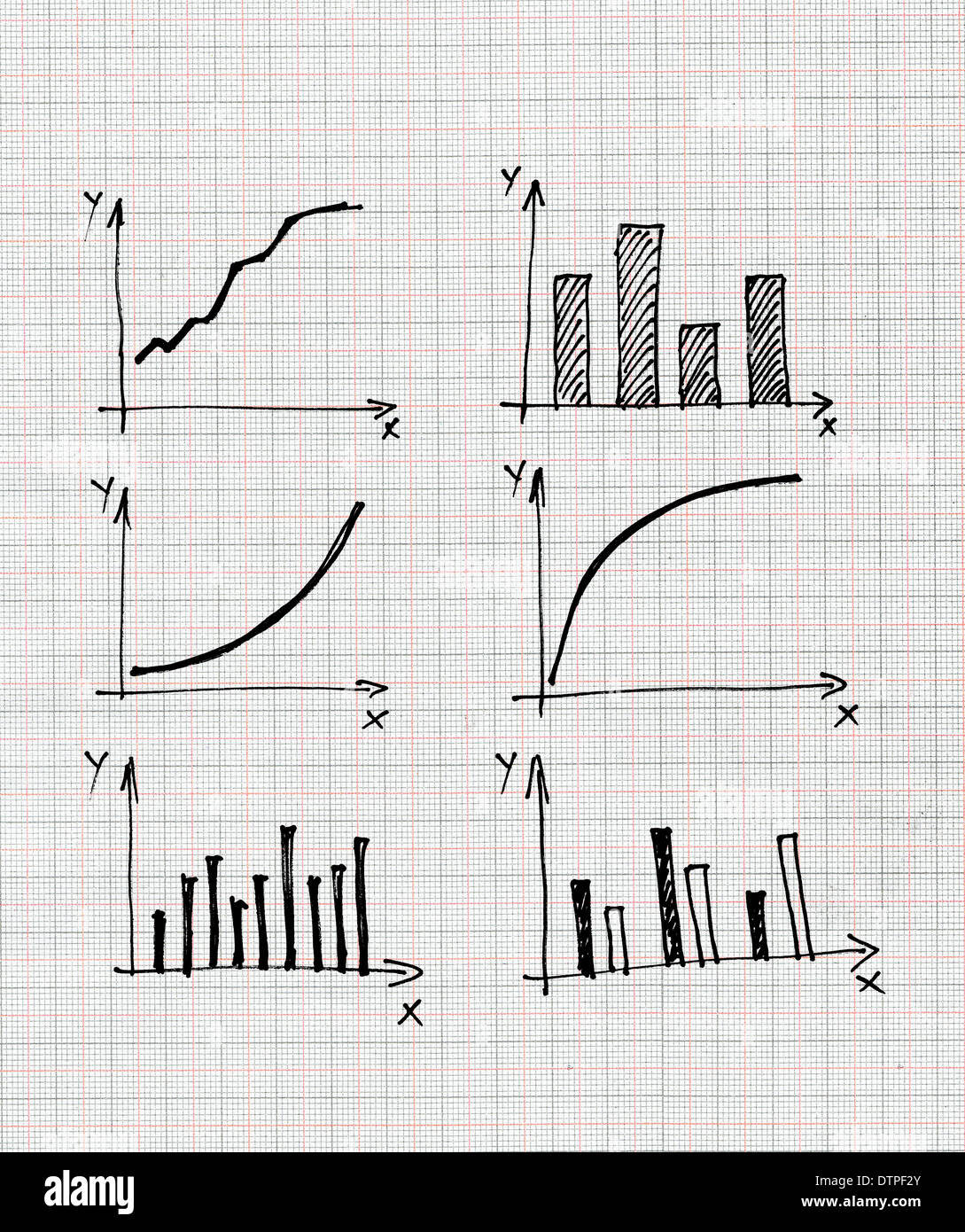 Diagramme und Charts und andere Infografiken Zeichnungen als Design-Elemente-Sammlung. Stockfoto