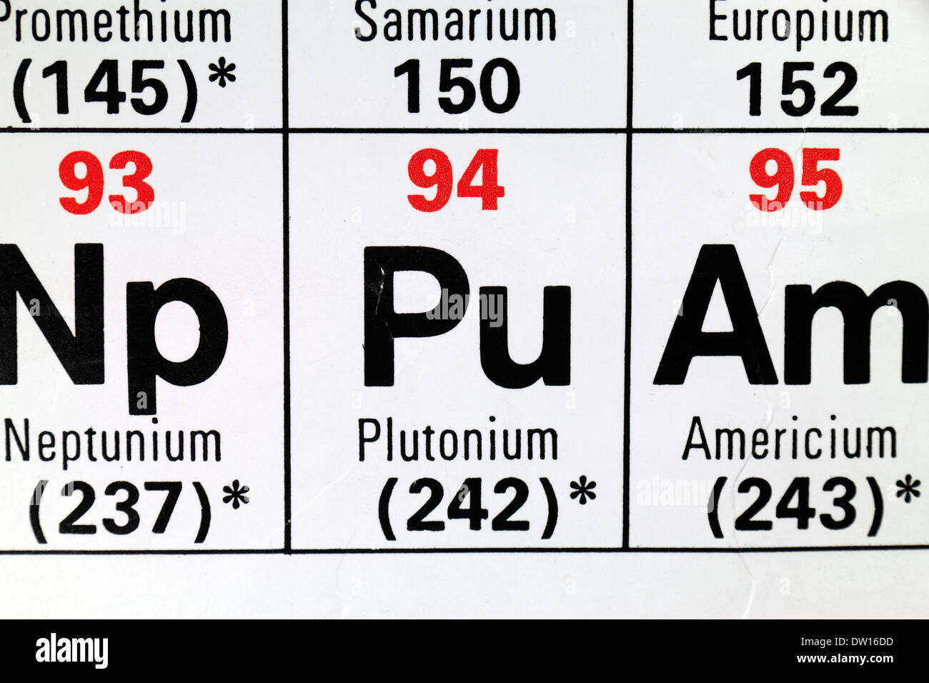 Plutonium (Pu) als es erscheint auf der periodischen Tabelle. Stockfoto