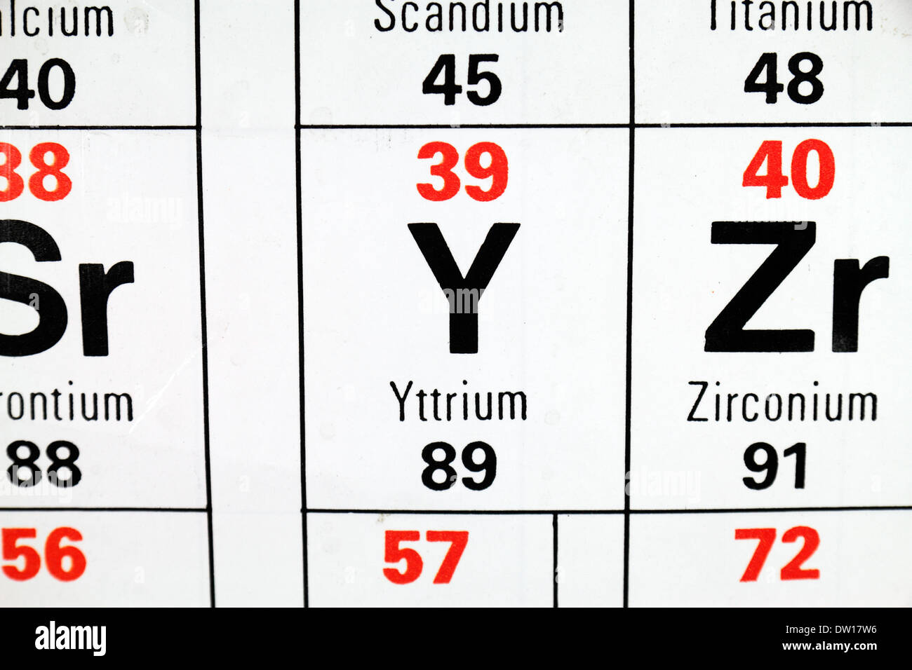 Yttrium (Y), eine seltene Erden Element, wie es scheint auf der periodischen Tabelle. Stockfoto