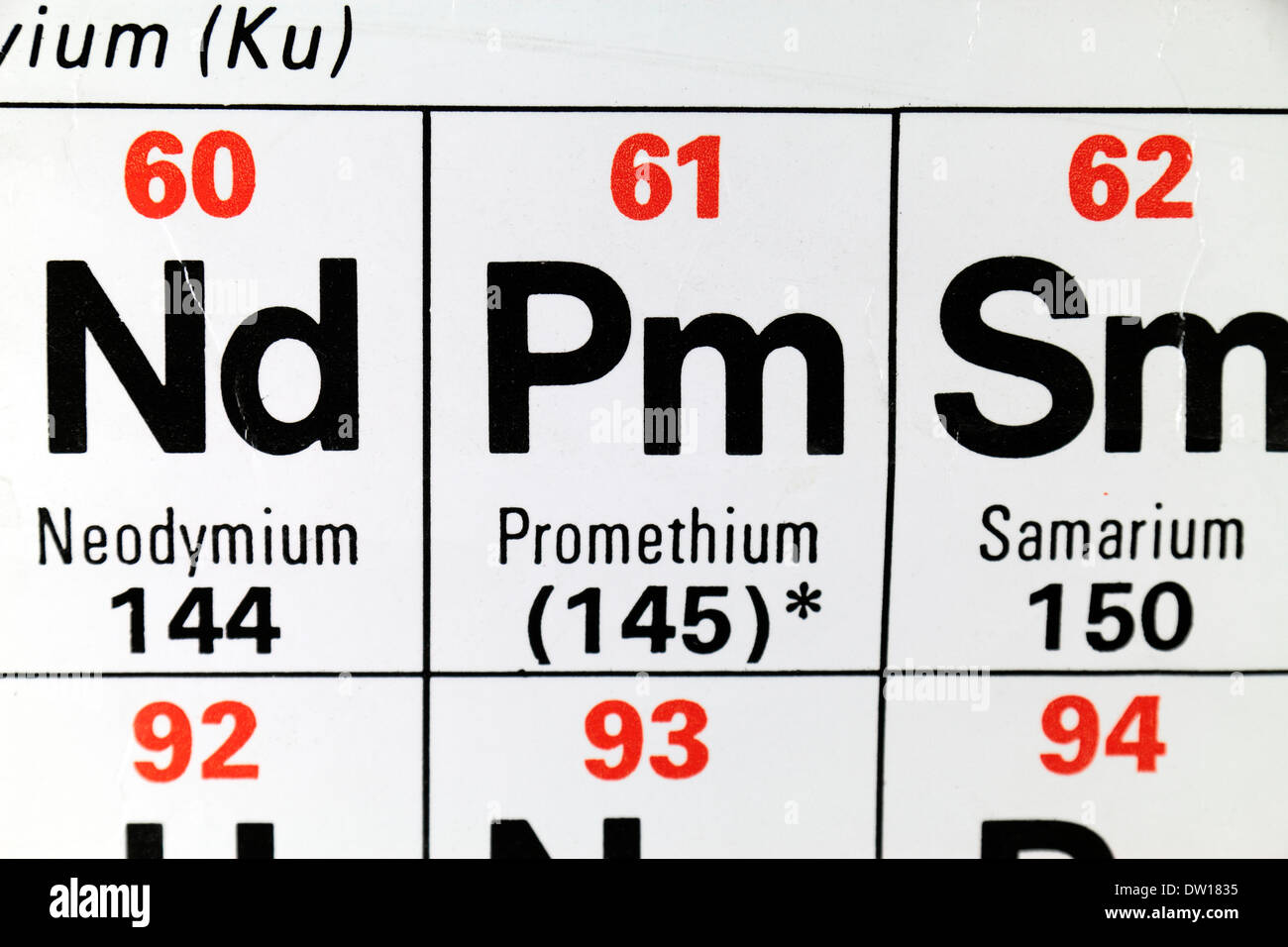Promethium (Pm), erscheint eines der fünfzehn Lanthanoide oder Metalle der seltenen Erden, wie es auf der periodischen Tabelle. Stockfoto