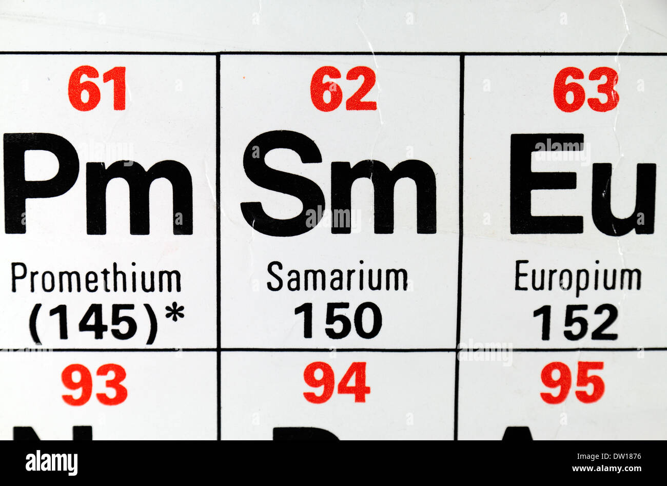 Samarium (Sm), erscheint eines der fünfzehn Lanthanoide oder Metalle der seltenen Erden, wie es auf der periodischen Tabelle. Stockfoto
