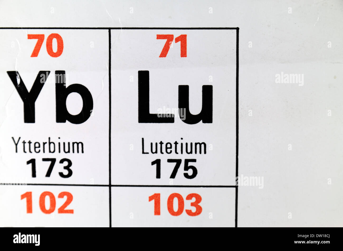 Lutetium (Lu), erscheint eines der fünfzehn Lanthanoide oder Metalle der seltenen Erden, wie es auf der periodischen Tabelle. Stockfoto