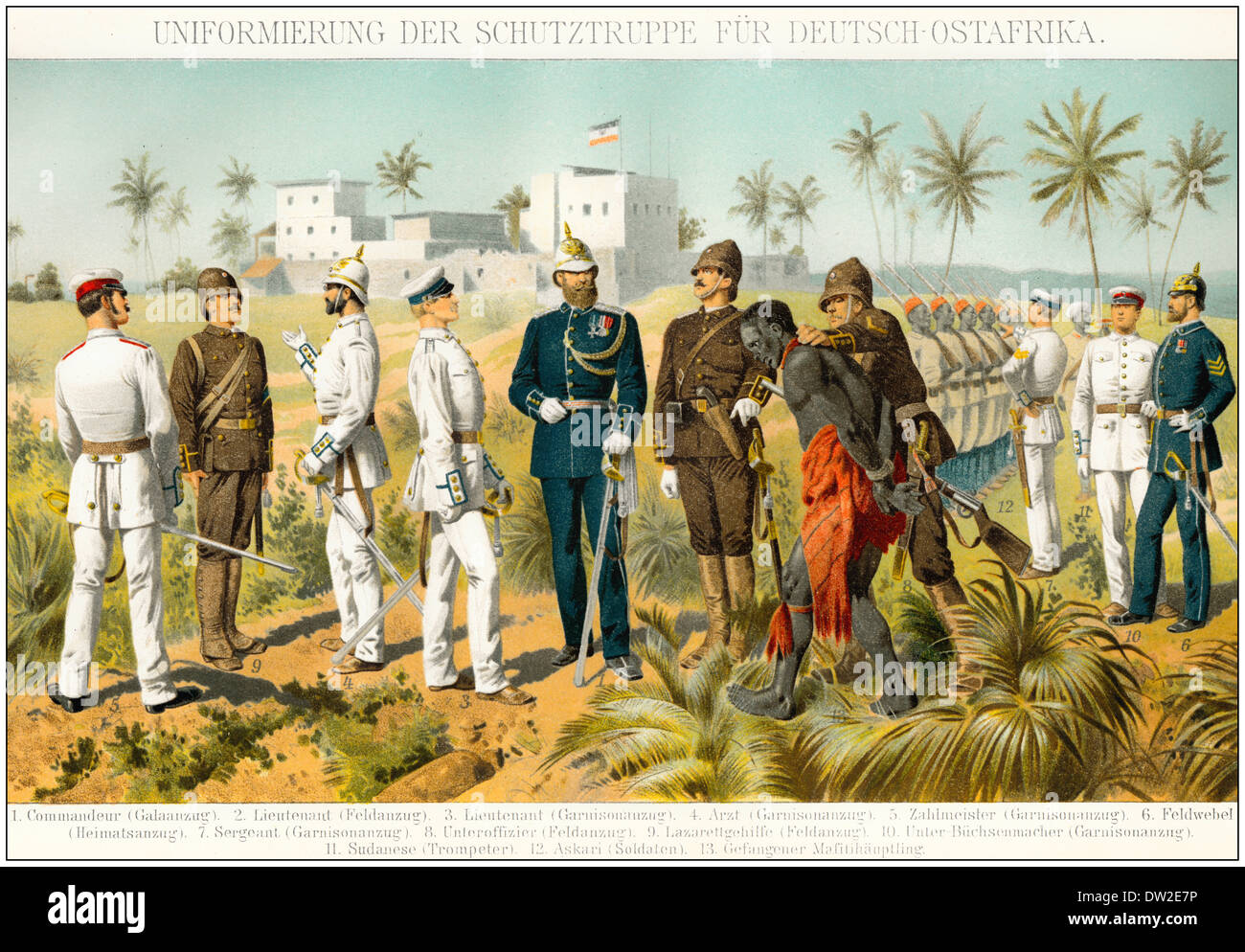 Historische Abbildung, 1894, Uniformen der kaiserlichen deutschen Kolonialsoldaten in Ost-Afrika Stockfoto