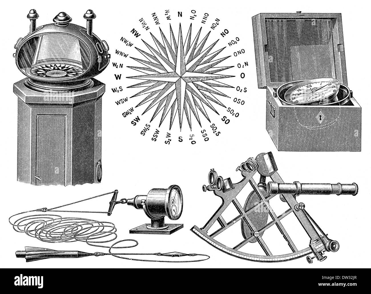 Historische Abbildung, nautische Instrumente, 1896 Stockfoto