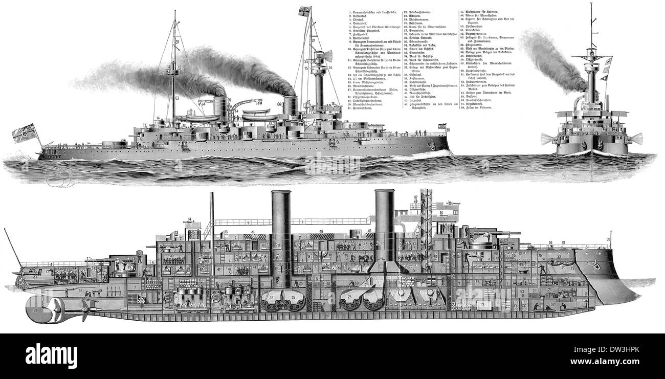 SMS Kaiser Friedrich III., seiner Majestät Schiff Kaiser Frederick III, das Typschiff der deutsche Kaiser Friedrich III. Stockfoto
