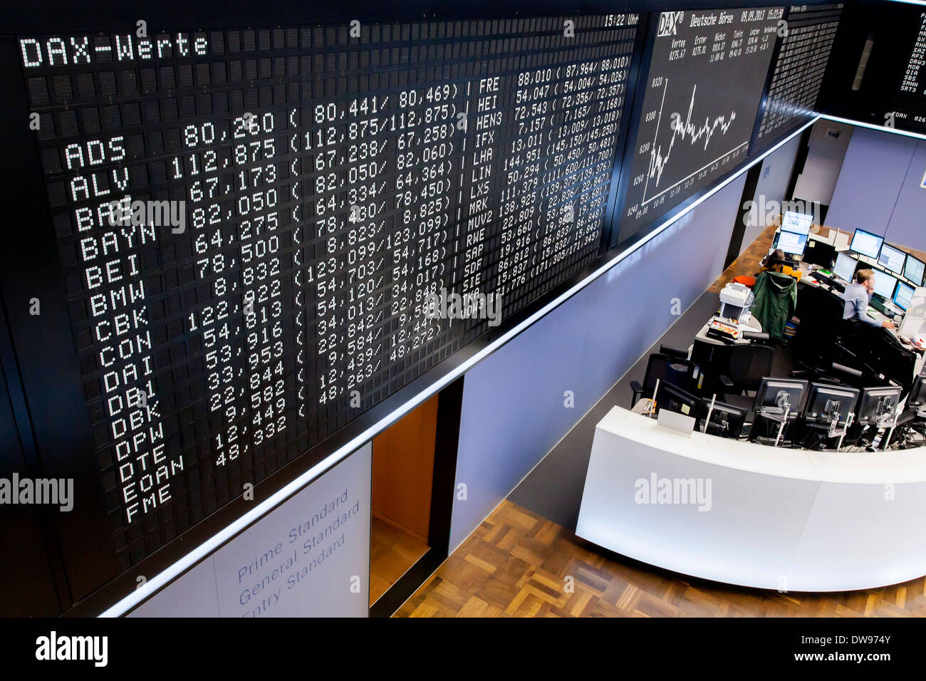 Handels Kammer des DAX auf dem Parkett der Frankfurter Börse, Deutsche Börse AG, Frankfurt Am Main, Hessen Stockfoto