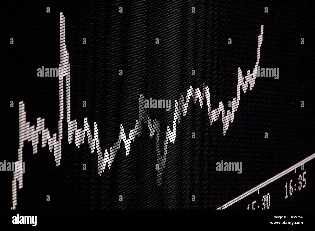 Handels Kammer des DAX auf dem Parkett der Frankfurter Börse, Deutsche Börse AG, Frankfurt Am Main, Hessen Stockfoto