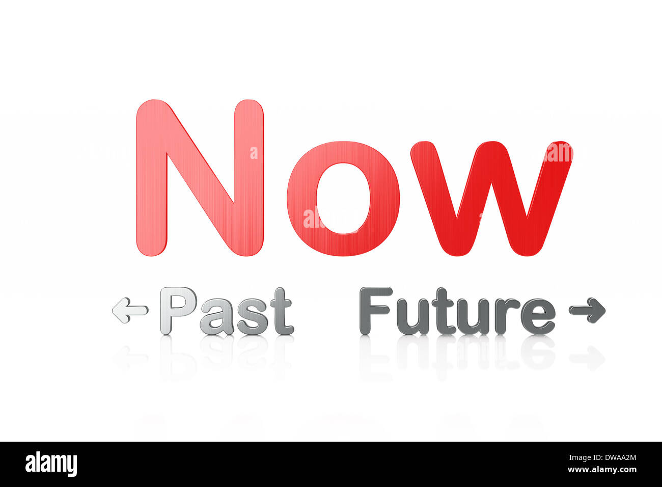 Timeline-Konzept: 3d Wort Vergangenheit-jetzt-Zukunft Stockfoto