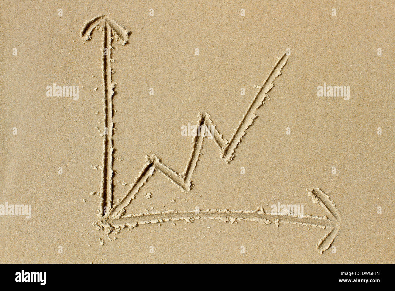 Zeichnung der Liniendiagramm in den Sand. Stockfoto