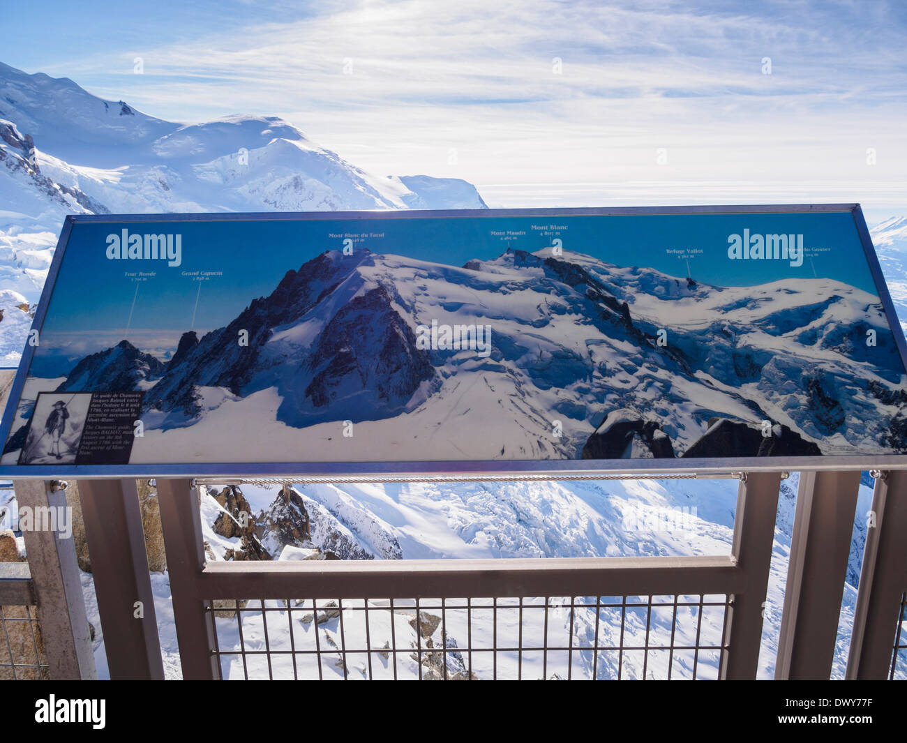 Bildhafte Informationstafel zur Betrachtung Plattform zeigt Berge Mont Blanc auf Aiguille du Midi Graian Alpen Chamonix Frankreich Stockfoto