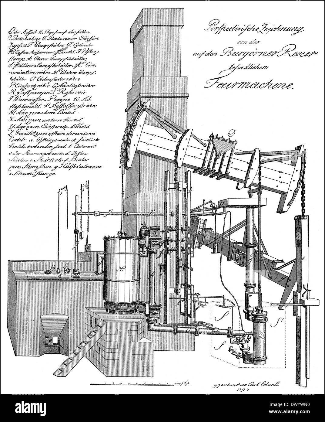 die erste Dampfmaschine in Deutschland, 1785, Hettstedt, Deutschland, 18. Jahrhundert Stockfoto