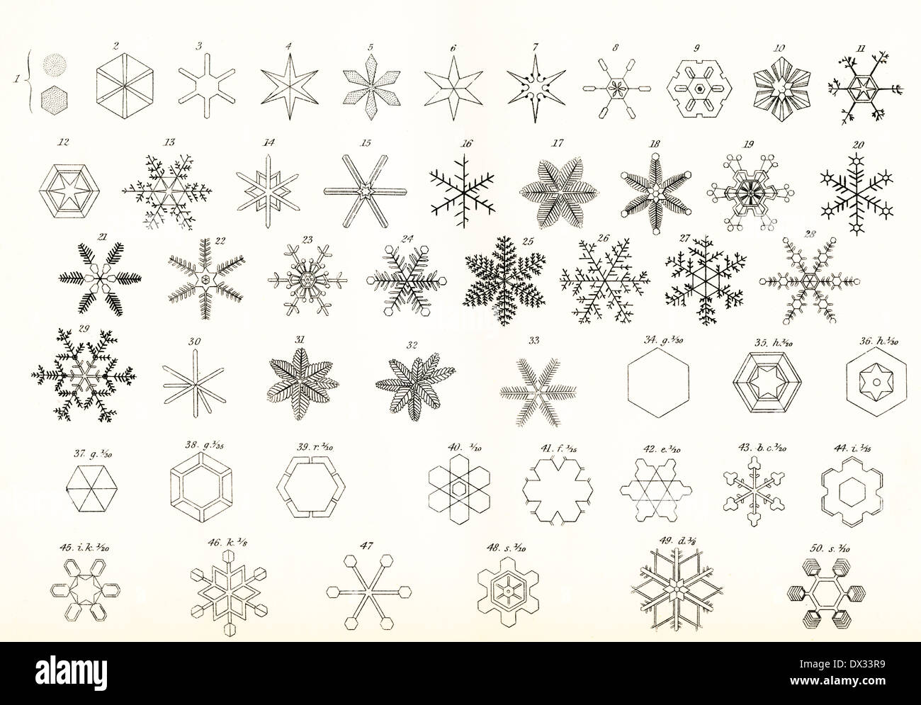 Verschiedene Formen von Schnee und Hagel. Stockfoto