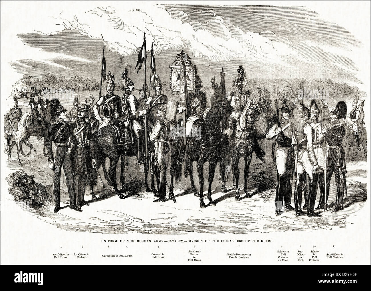 Uniformen der russischen Armee Kavallerie, Arbeitsteilung die