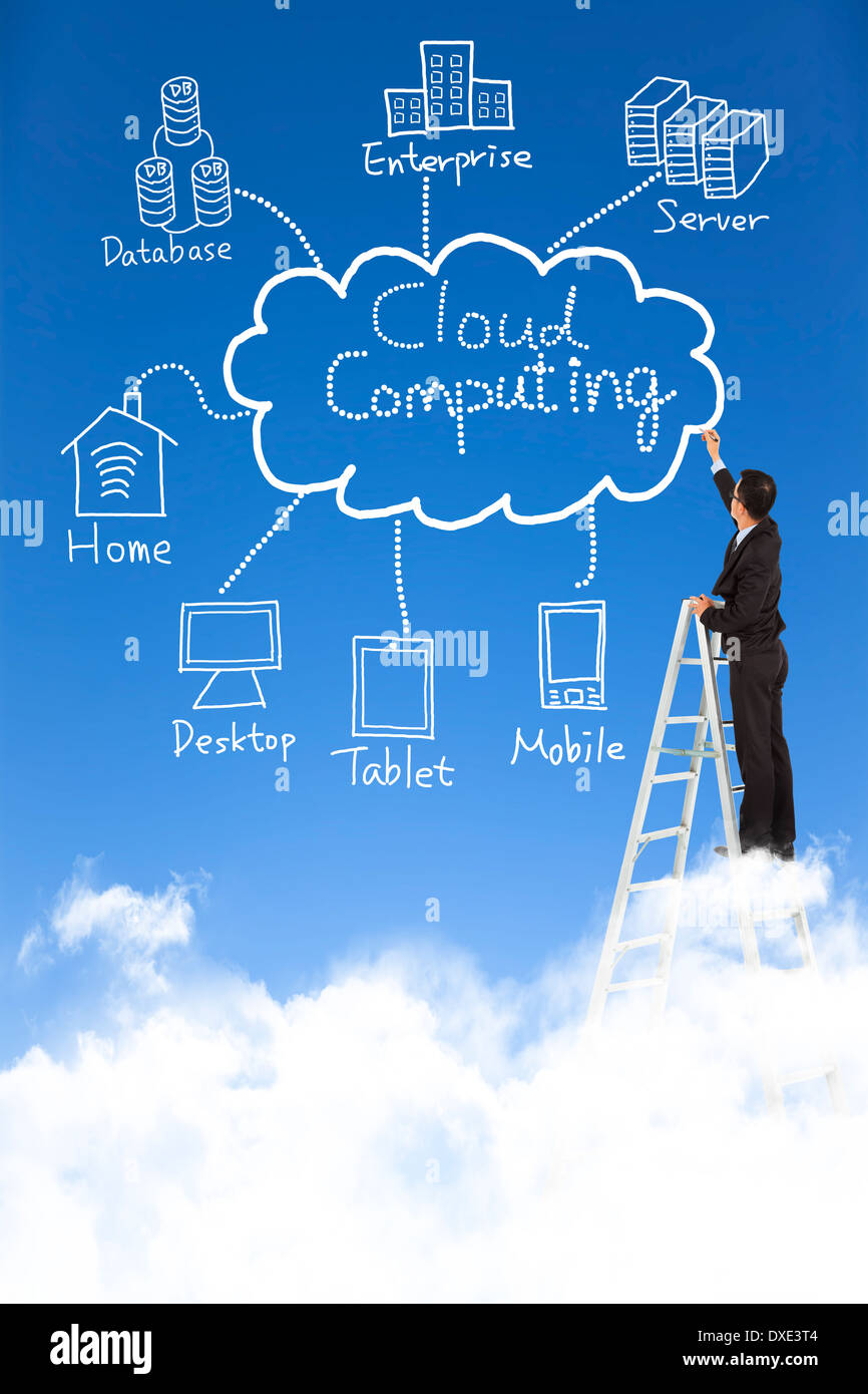 Geschäftsmann zu Cloud-computing-Diagramm zeichnen Stockfoto