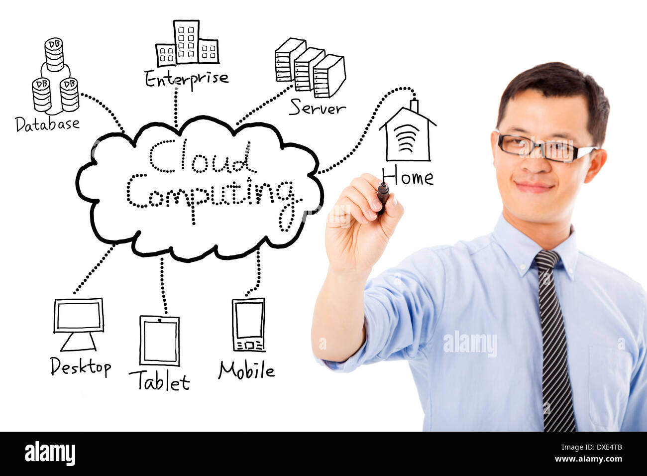 Business-Mann Zeichnung cloud computing Diagramm auf weißem Hintergrund Stockfoto