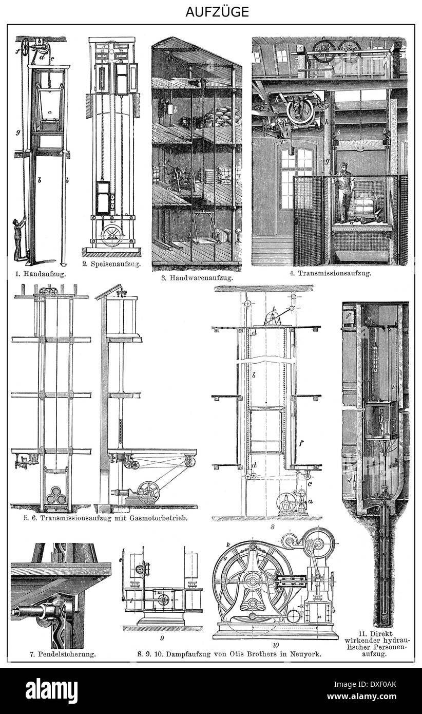 Historische Abbildung, Aufzug Konstruktionen, 19. Jahrhundert Stockfoto