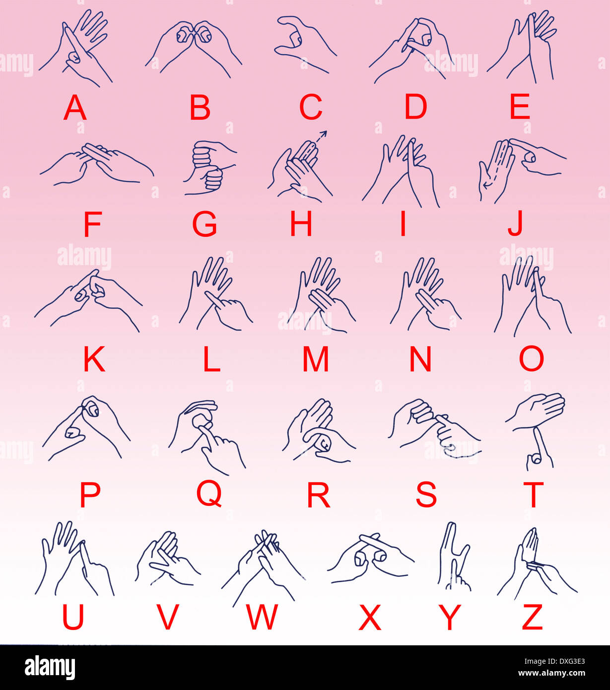 Das Alphabet in Gebärdensprache als Hilfe für Gehörlose. Stockfoto