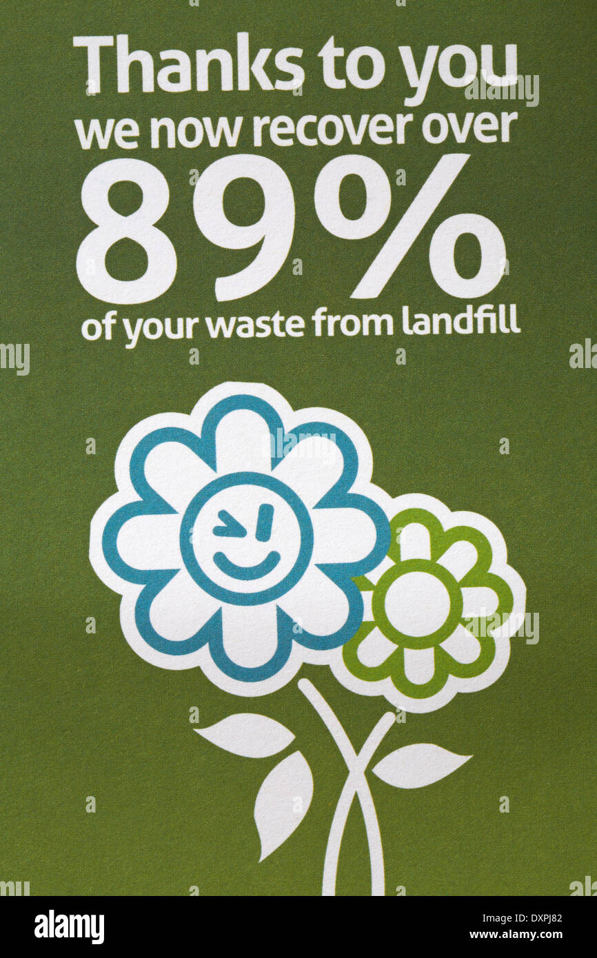 Dank euch erholen wir jetzt über 89 % Ihrer Abfälle auf Deponien - Informationen aus Bournemouth Borough Council Stockfoto