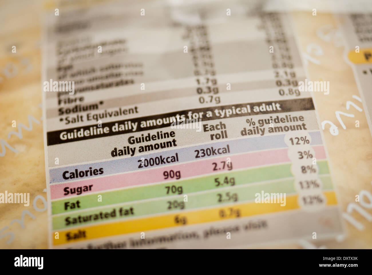 Lebensmittelkennzeichnung Leitlinien zeigen Nährwertangaben. Stockfoto