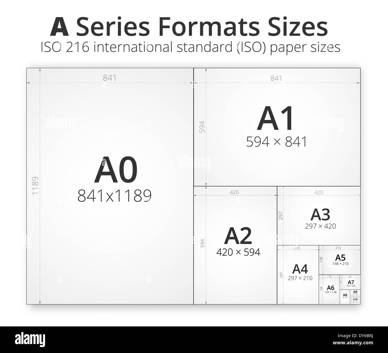 Größe der Papierbogen Format A Stockfoto