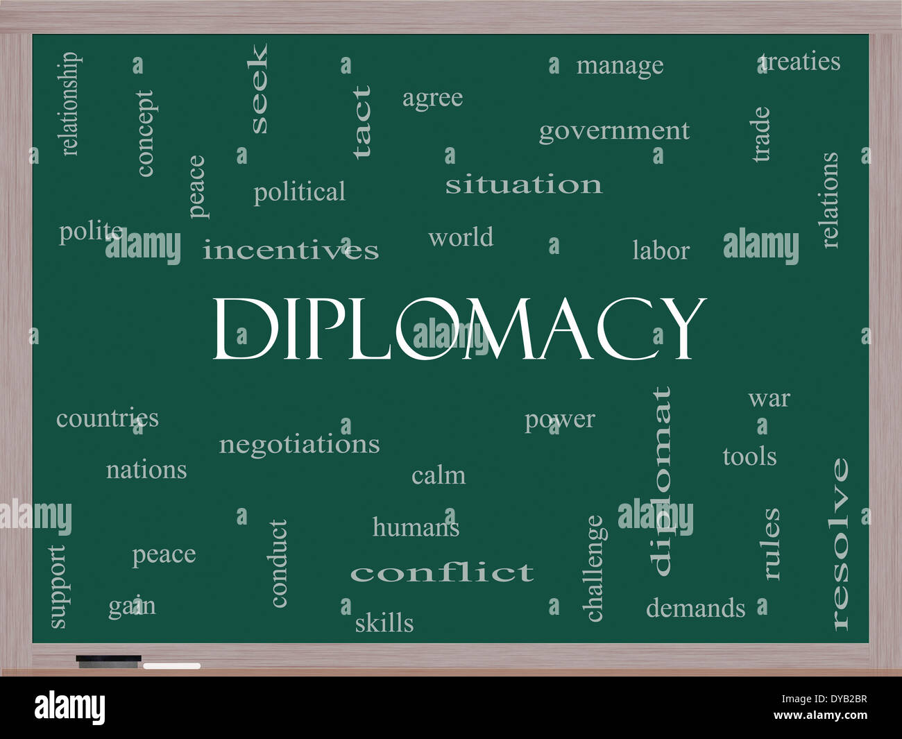 Diplomatie-Word Cloud-Konzept auf einer Tafel mit großen Begriffe wie Welt, Frieden, Verhandlungen und mehr. Stockfoto