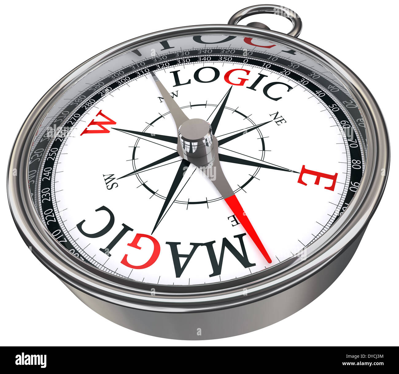 Logik im Vergleich zu Magiekonzept Kompass isoliert auf weißem Hintergrund Stockfoto