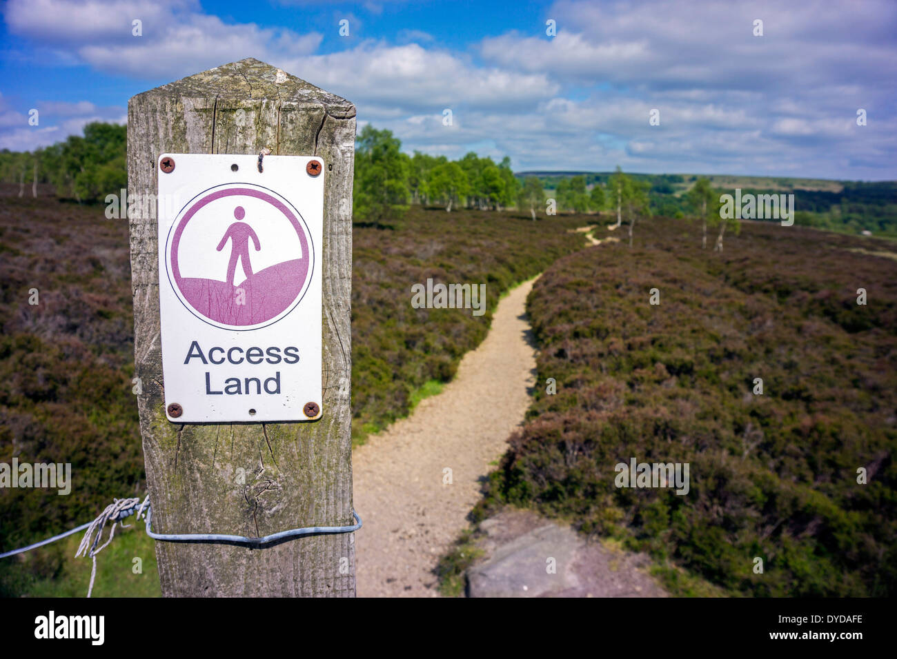 Peak District National Park, Derbyshire, Zugang Land unterzeichnen auf Post mit Fußweg Stockfoto