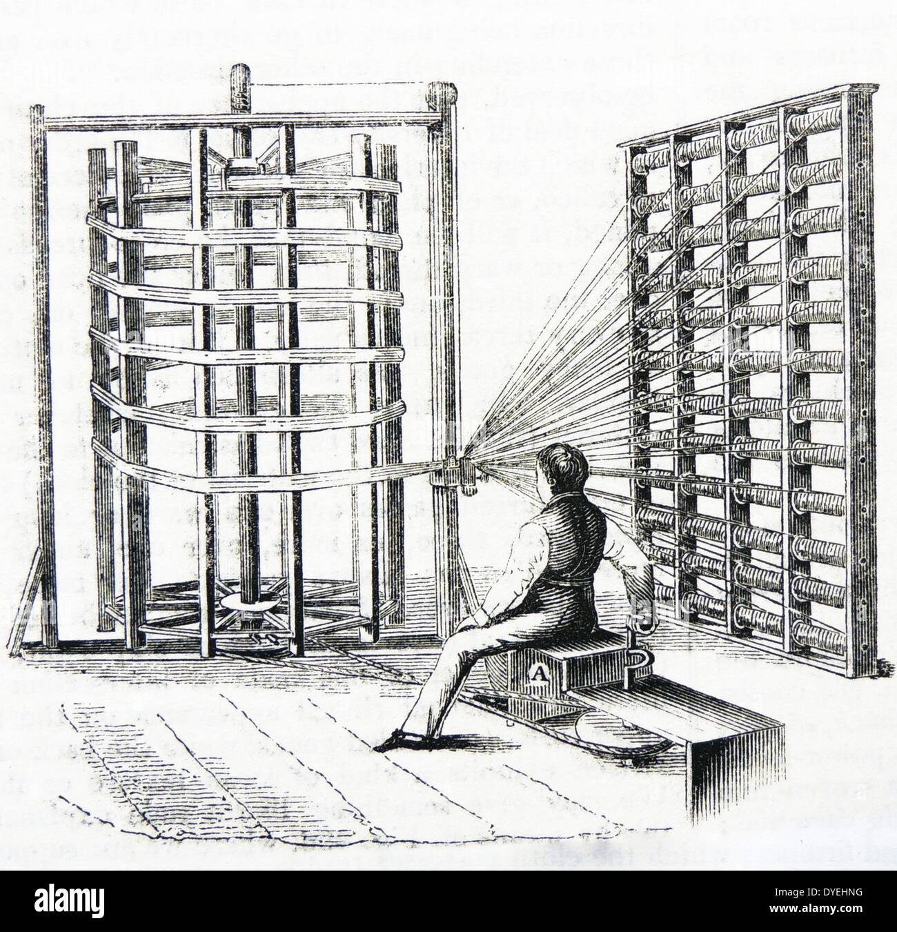 Warping Rahmen für feine Garne aus Baumwolle, die bei der Herstellung der Musselin verwendet. Kupferstich, London, 1851. Stockfoto