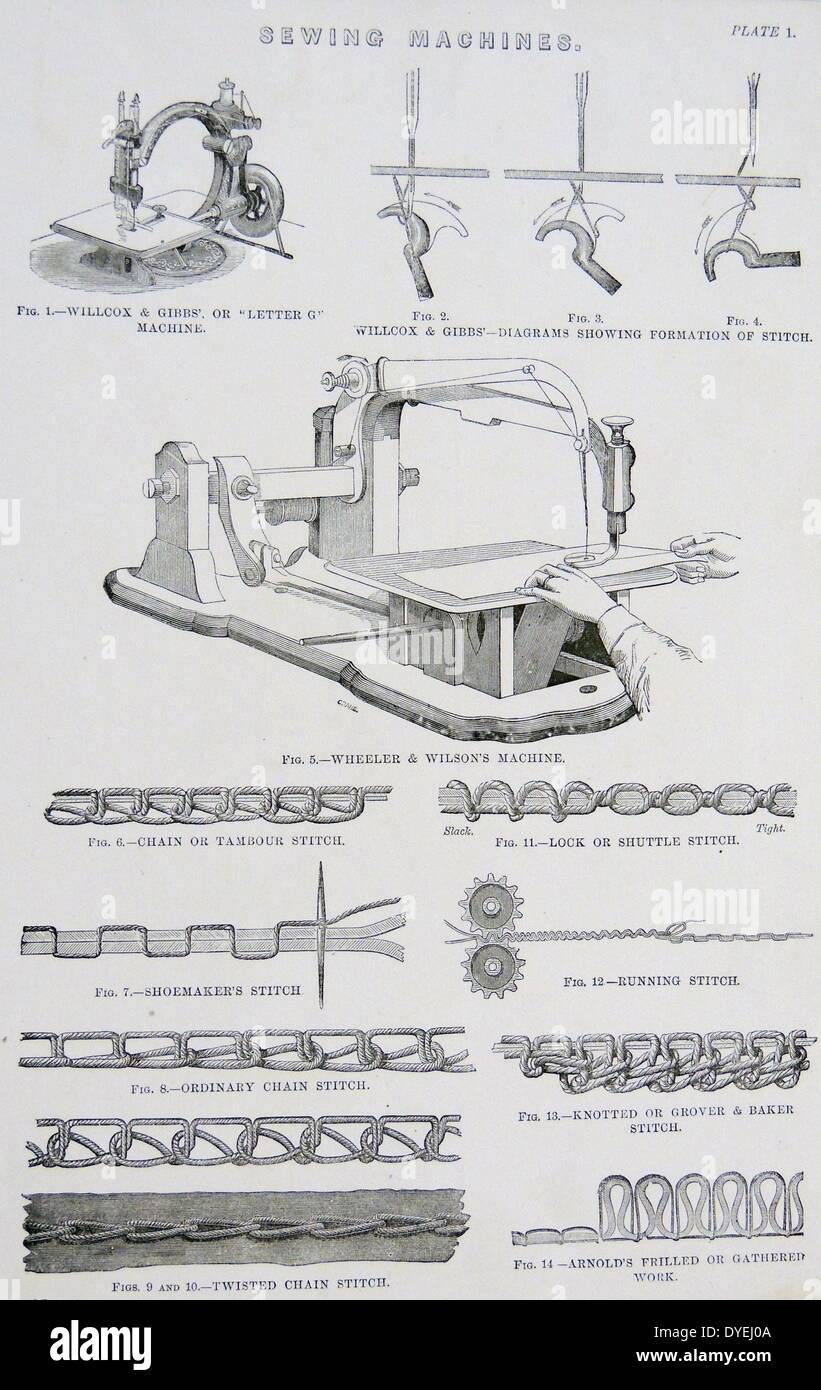 Wilcox & Gibbs'' Buchstaben G' Nähmaschine Nähmaschine durch Wheeler & Wilson und verschiedenen Stichen auf Maschinen zur Verfügung. Kupferstich, London, 1866. Stockfoto