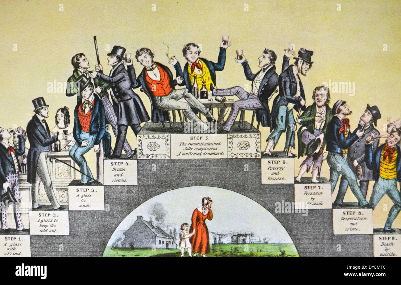 Currier & Ives Illustration des 19. Jahrhunderts. Die Trunkenbolde Fortschritte aus dem ersten Glas bis zur Bahre Stockfoto