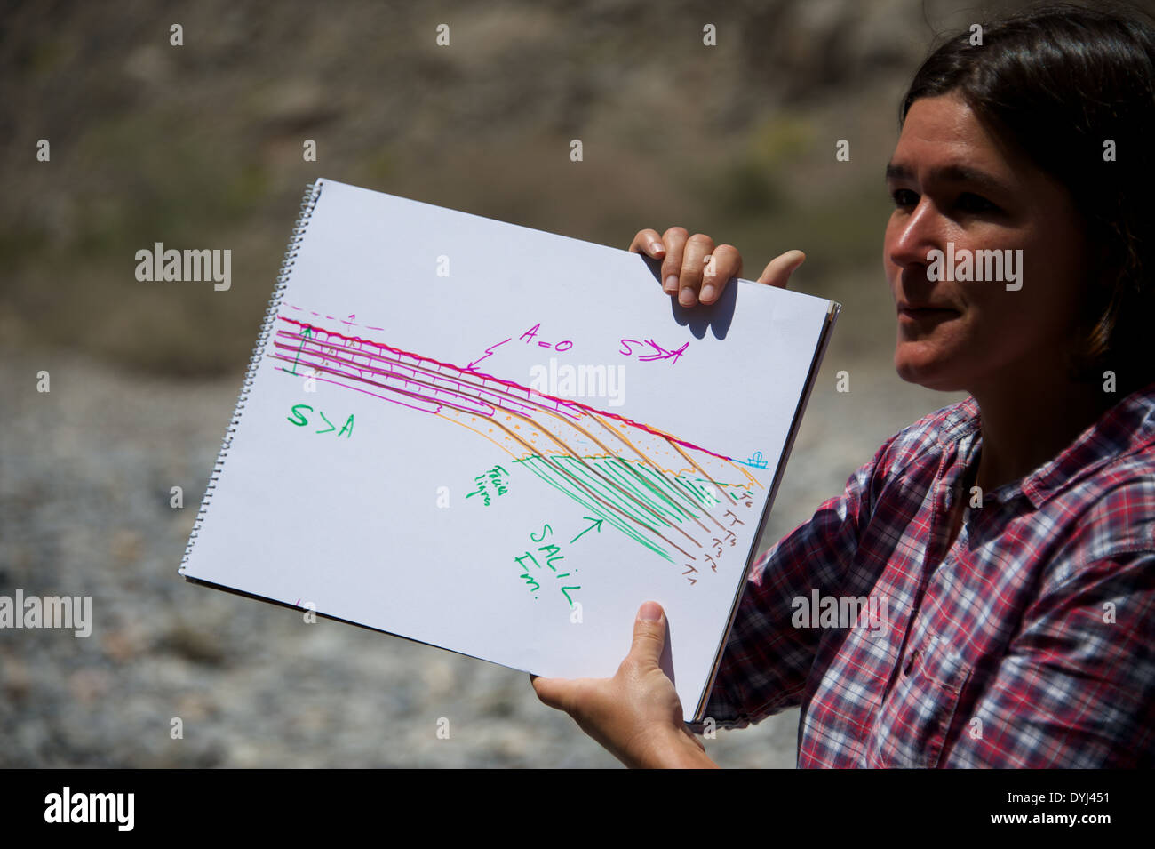 Geologie-Kurs im Oman Mountain Bereich Stockfoto