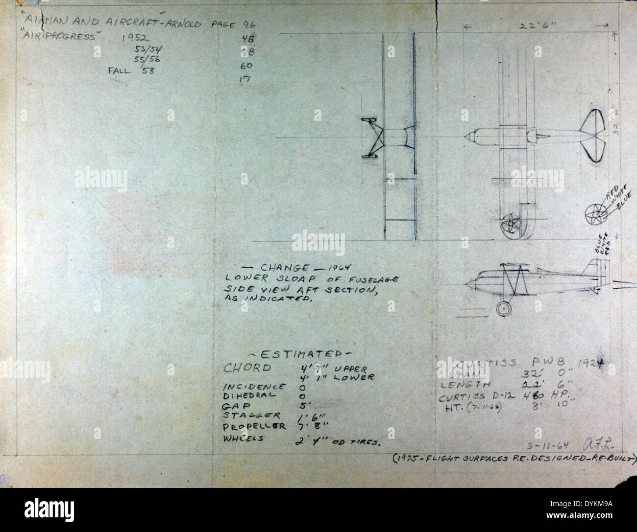 Diese Skizze des Curtiss PW-8-Modells aus dem Jahr 1924 bietet eine frühe Darstellung der für militärische Zwecke konzipierten Flugzeuge. Die PW-8, ein Doppeldecker, war für die Entwicklung des U.S. Army Air Service in den 1920er Jahren von Bedeutung Stockfoto