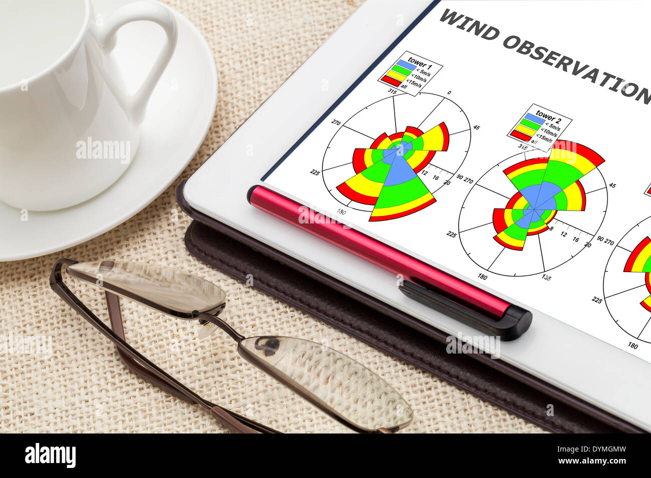 Analyse von Daten aus Turm Umweltbeobachtungsnetz - Windrose Grafiken auf einem digitalen Tablet mit einer Tasse Kaffee Stockfoto
