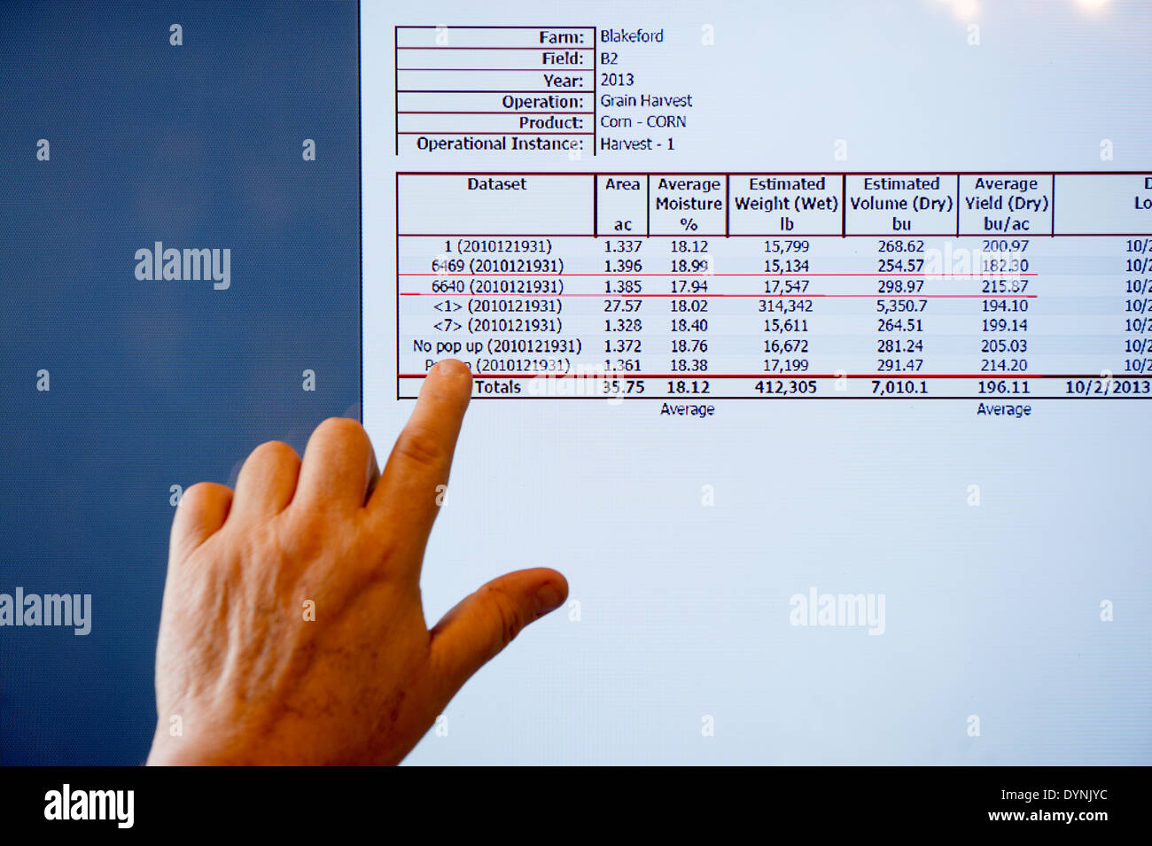 Fingerzeig auf Computer-Bildschirm mit Betriebsdaten in Centerville, MD Stockfoto